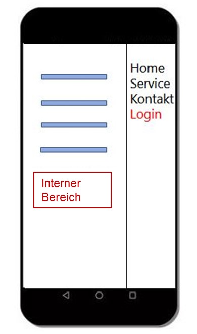 digital receipt confirmation